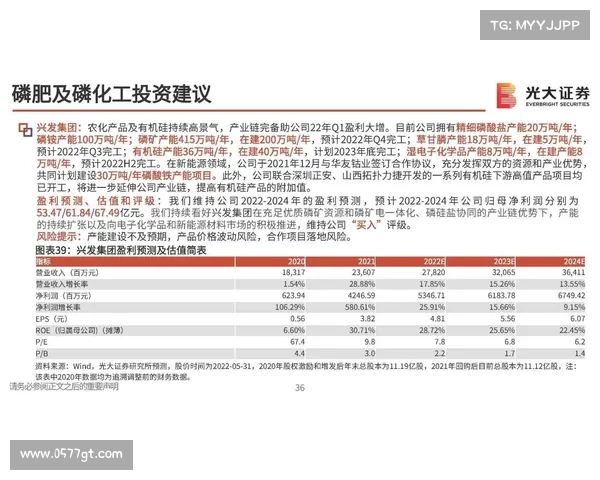 投资欧洲杯五大策略助力稳健收益提升的全方位解析